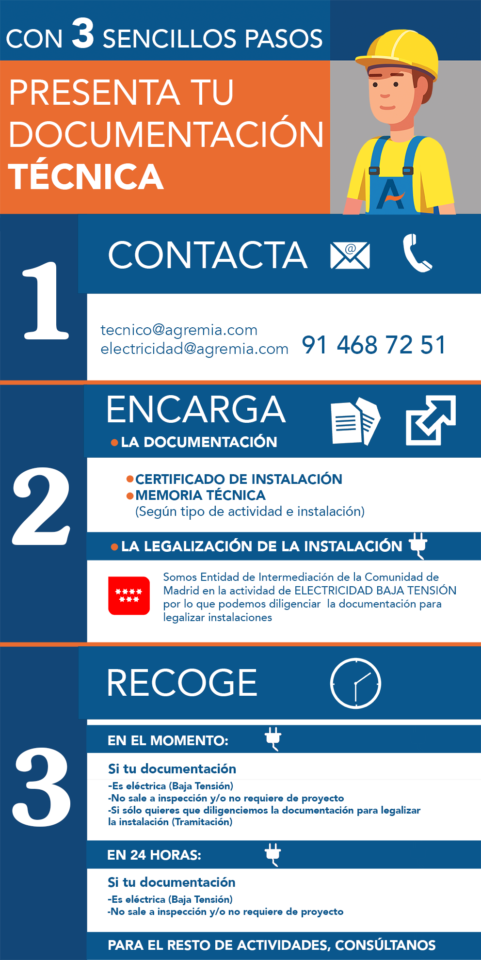 Servicio Memorias Agremia