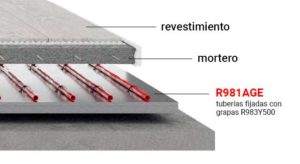 panel-aislante-aluminio-giacomini-R981AGE