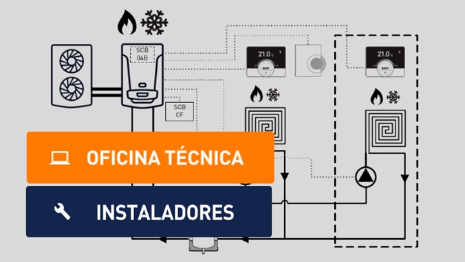 Webinar online BAXI: Conoce todos sobre los Sistemas BAXI